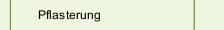 Pflasterung
